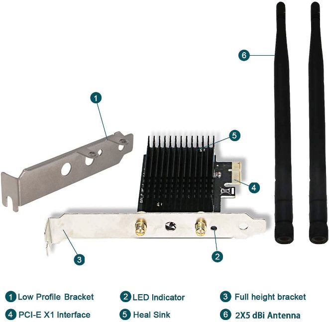 FebSmart FS-AC87 Product Description FebSmart FS-AC87 Product Description